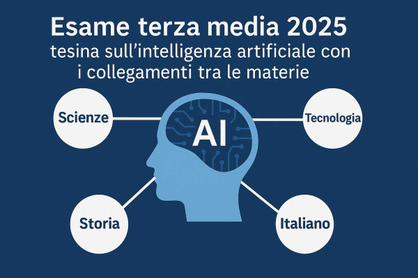 Esame terza media 2025: la tesina su Mare fuori con i collegamenti tra